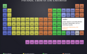 tabla-periodica